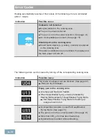 Preview for 38 page of Panasonic KY-T935XL Operating & Installation Instructions Manual