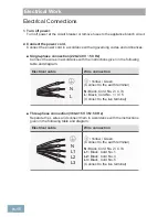 Preview for 48 page of Panasonic KY-T935XL Operating & Installation Instructions Manual