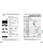 Предварительный просмотр 15 страницы Panasonic KY-T936SL Operating & Installation Instructions Manual