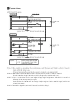 Preview for 8 page of Panasonic LA-511 Instruction Manual