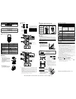 Panasonic LA-A1 Instruction Manual preview