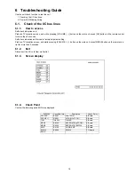 Предварительный просмотр 15 страницы Panasonic LA14 Service Manual