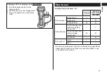 Preview for 11 page of Panasonic Lamdash ES-BST2Q Operating Instructions Manual