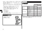 Preview for 28 page of Panasonic Lamdash ES-BST2Q Operating Instructions Manual