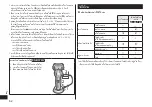 Preview for 62 page of Panasonic Lamdash ES-BST2Q Operating Instructions Manual