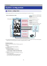 Preview for 4 page of Panasonic LB-DH7 Series Installation Manual