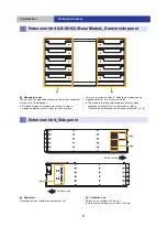 Preview for 9 page of Panasonic LB-DH7 Series Installation Manual