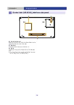 Preview for 10 page of Panasonic LB-DH7 Series Installation Manual