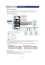 Preview for 6 page of Panasonic LB-DH7 Series Operator'S Manual