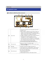 Preview for 7 page of Panasonic LB-DH7 Series Operator'S Manual