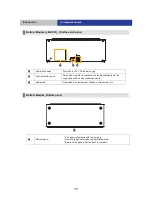 Preview for 10 page of Panasonic LB-DH7 Series Operator'S Manual