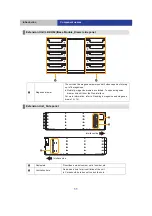 Preview for 11 page of Panasonic LB-DH7 Series Operator'S Manual