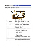 Preview for 13 page of Panasonic LB-DH7 Series Operator'S Manual