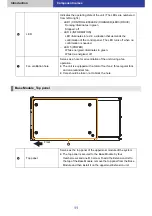 Предварительный просмотр 11 страницы Panasonic LB-DH8 series Operator'S Manual