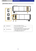 Предварительный просмотр 12 страницы Panasonic LB-DH8 series Operator'S Manual