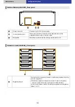 Предварительный просмотр 13 страницы Panasonic LB-DH8 series Operator'S Manual