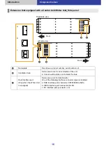 Предварительный просмотр 16 страницы Panasonic LB-DH8 series Operator'S Manual