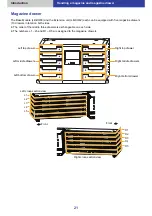 Предварительный просмотр 21 страницы Panasonic LB-DH8 series Operator'S Manual