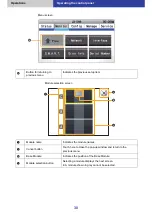 Предварительный просмотр 30 страницы Panasonic LB-DH8 series Operator'S Manual