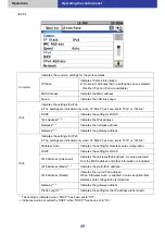 Предварительный просмотр 49 страницы Panasonic LB-DH8 series Operator'S Manual