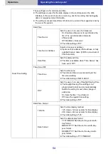 Предварительный просмотр 54 страницы Panasonic LB-DH8 series Operator'S Manual