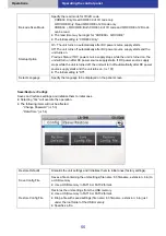 Предварительный просмотр 55 страницы Panasonic LB-DH8 series Operator'S Manual