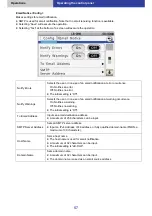 Предварительный просмотр 57 страницы Panasonic LB-DH8 series Operator'S Manual