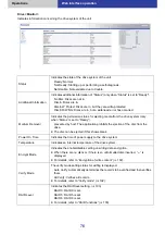 Предварительный просмотр 76 страницы Panasonic LB-DH8 series Operator'S Manual