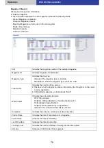 Предварительный просмотр 78 страницы Panasonic LB-DH8 series Operator'S Manual