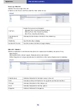 Предварительный просмотр 84 страницы Panasonic LB-DH8 series Operator'S Manual