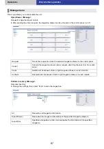 Предварительный просмотр 97 страницы Panasonic LB-DH8 series Operator'S Manual