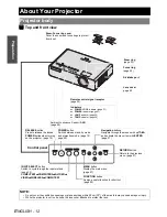 Preview for 12 page of Panasonic LB75U - XGA LCD Projector Operating Instructions Manual