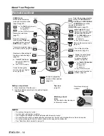 Preview for 14 page of Panasonic LB75U - XGA LCD Projector Operating Instructions Manual