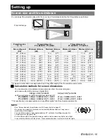 Preview for 15 page of Panasonic LB75U - XGA LCD Projector Operating Instructions Manual