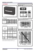 Panasonic LC-P0612P Datasheet preview