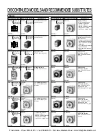 Preview for 27 page of Panasonic LC2H preset Specifications