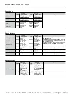 Preview for 33 page of Panasonic LC2H preset Specifications