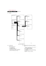 Preview for 88 page of Panasonic LC4.8E AA Service Manual