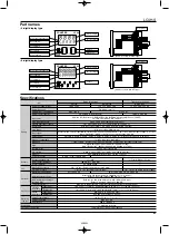 Preview for 2 page of Panasonic LC4H-S Manual