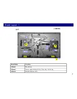 Preview for 7 page of Panasonic LCD-2016 Technical Manual