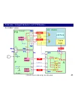 Preview for 25 page of Panasonic LCD-2016 Technical Manual