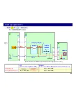 Preview for 29 page of Panasonic LCD-2016 Technical Manual