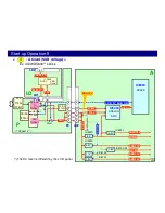 Preview for 33 page of Panasonic LCD-2016 Technical Manual