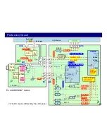 Preview for 43 page of Panasonic LCD-2016 Technical Manual