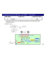 Preview for 46 page of Panasonic LCD-2016 Technical Manual