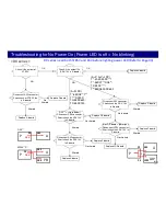 Preview for 50 page of Panasonic LCD-2016 Technical Manual