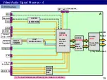 Preview for 15 page of Panasonic LCD-201603 Technical Manual