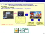 Preview for 18 page of Panasonic LCD-201603 Technical Manual