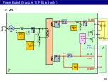 Preview for 20 page of Panasonic LCD-201603 Technical Manual