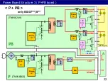 Preview for 22 page of Panasonic LCD-201603 Technical Manual